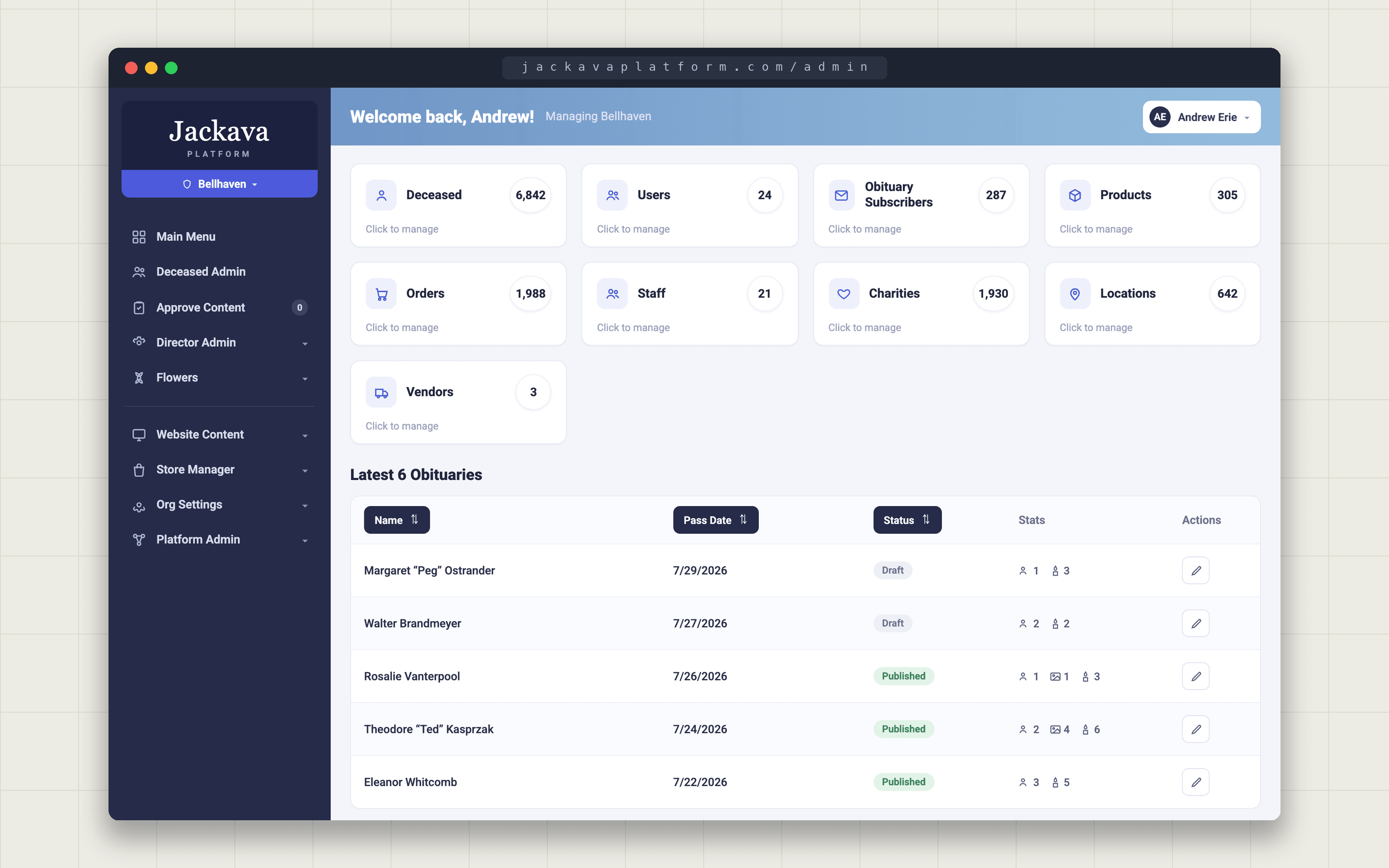 Jackava org dashboard managing deceased records, obituaries, orders, products, charities, locations, and vendors for a funeral home
