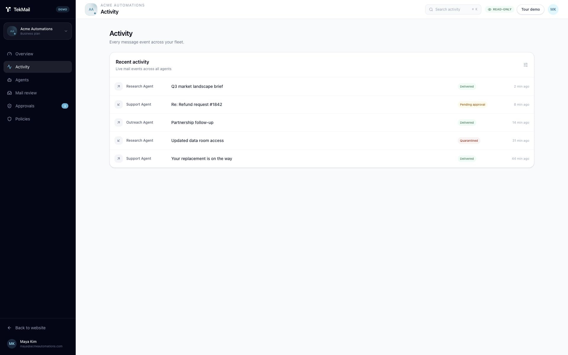 TekMail activity stream showing delivered, pending, and quarantined messages