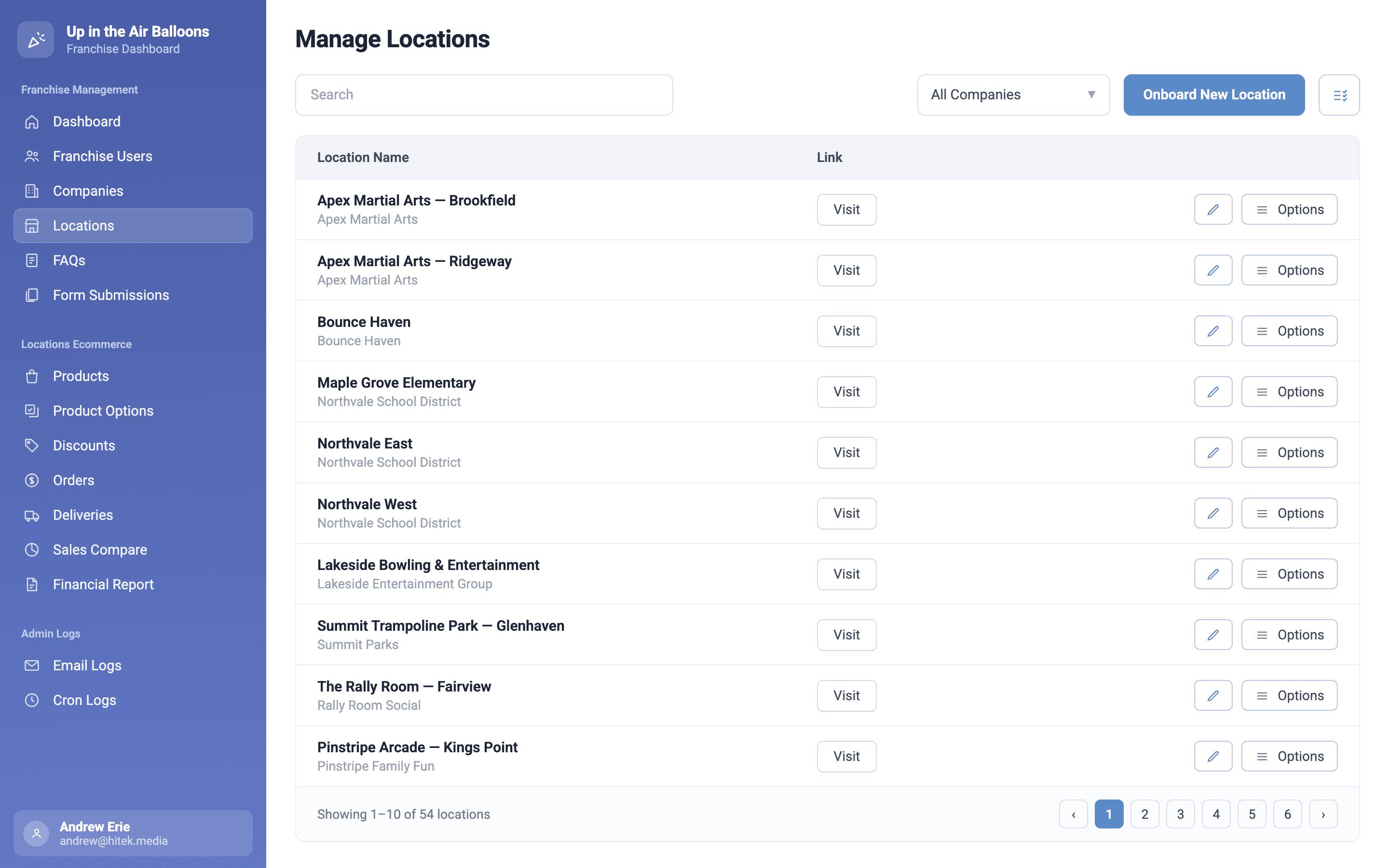 Franchise admin listing every location, each with its own storefront link